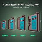 SUNLU 3D Printer Resin 4kg, Fast Curing Standard 3D Resin - Image 8