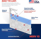 BNX TruFilter 16x24x1 Air Filter MERV 13 - Image 4