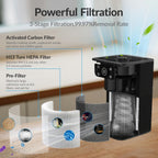 Air Purifiers for Bedroom Home, FETIONS Small Air Purifier