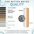 Ronaqua 1 Micron Sediment Water Filter Cartridge 10"x2.5", NSF Certified - Image 7