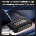 Solar Air Purifier for Car, 2-in-1 USB & Solar Charging, Ozone Ionizer - Image 2