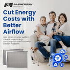 McPherson Reusable Air Filter 14x20x1 | Washable MERV 8 | Made in USA Metal - Image 6