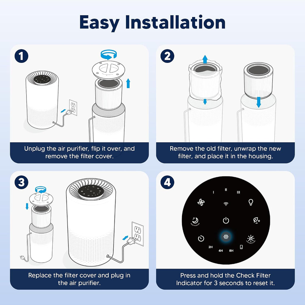 Core 200S Replacement Filter for LEVOIT Core 200S Core 200S-P Air