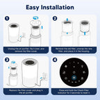Core 200S Replacement Filter for LEVOIT Core 200S Core 200S-P Air