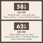 Boveda 58% Two-Way Humidity Control Pack - Image 5