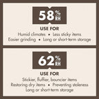 Boveda 58% Two-Way Humidity Control Packs - Image 5