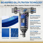 40 Micron Disc Spin Down Sediment Filter, Reusable ＆ Anti-Clog Whole House - Image 4