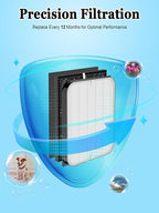 3500 Replacement Filters Compatible - Image 8