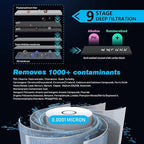 Frizzlife 800GPD Reverse Osmosis Water Filter, NSF/ASNI 58&53&42&372 Standard - Image 2
