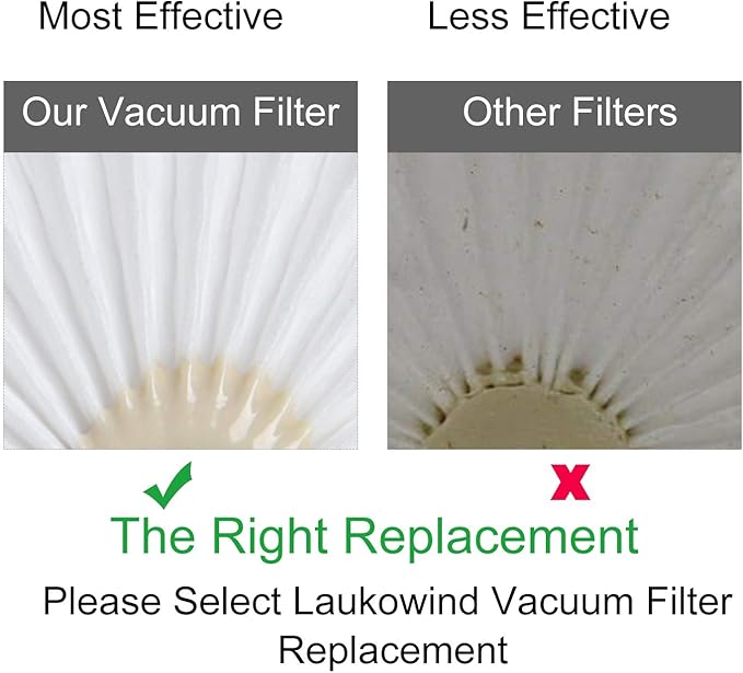 4Pack VLPF10 Replacement Filters Compatible - Image 2