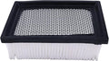 Dust Panel Filter 1037821 370113 370114 Compatible by Unknown