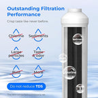 Waterdrop Inline Water Filter for Refrigerator and Ice Maker, 1 Year NSF - Image 2