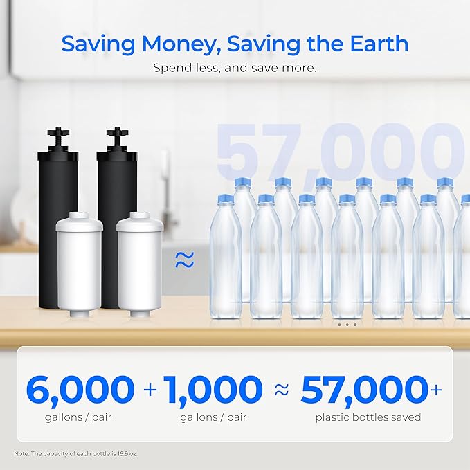 Waterdrop Upgrade Gravity-fed Water Filter System, - Image 4