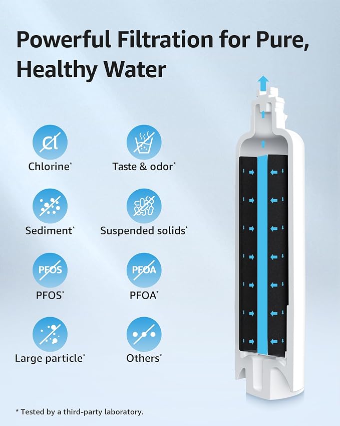 EcoAqua 11032531 Replacement for Bosch® Ultra Clarity® Pro BORPLFTR50, - Image 9
