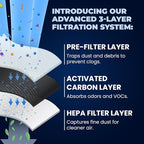 Mist Fresh Refrigerator Air Filter Replacement - Image 4