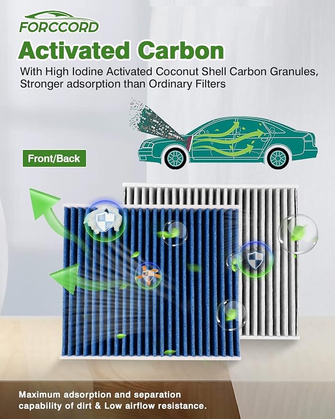 Cabin & Engine Air Filter Fit for Silverado 2500HD/3500HD, GMC Sierra - Image 5