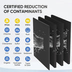 1 Micron 2.5" x 10" Whole House CTO Carbon Water Filter Cartridge Replacement - Image 2