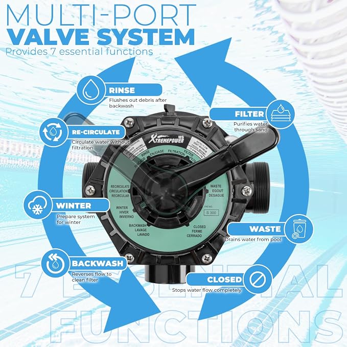 XtremepowerUS 19" InGround Above Pool Sand Filter System - Image 2