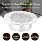 Zonon 18 Pcs Stainless Steel Soffit Vents 4 Inch Round Dryer Vent Cover - Image 6