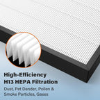 Air400 Filter Replacement for Bissell Air400, 2 True HEPA and 2 Carbon Filter - Image 4