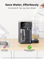 JIMMY R9 Reverse Osmosis System Countertop Water Filter - Image 9