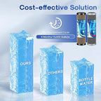 ICEPURE 2.5" x 10" Whole House CTO Activated Carbon Water Filter Combo Kit - Image 7