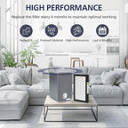 FLT4100 True HEPA Replacement Filter Size E - Image 7