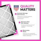 Simply 20x20x2 Air Filter, MERV 11, 12 Pack, Furnace Air Filter - Image 3