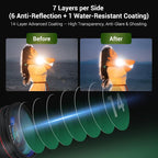 72mm Black Diffusion 1/4 & Reflectivity CPL 2 in-1 Filter - Image 6