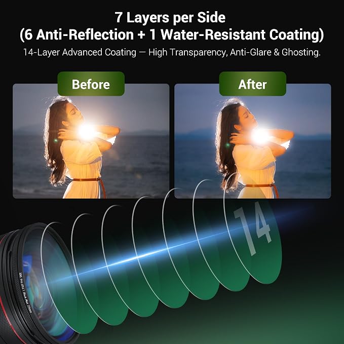 77mm Black Diffusion 1/4 & Reflectivity CPL 2 in-1 Filter - Image 6