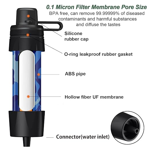 Straw Water Filter, Portable Water Filtration System Water Purifier, Personal - Image 4