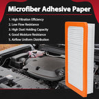 Engine Air Filter Fit for 2018-2025 Chevy Equinox/ 2018-2024 GMC Terrain - Image 5
