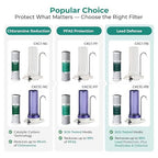 iSpring CKC1C-PB 2.5" x 10" Countertop Water Filter, SGS-Tested, Odors. THMs - Image 9