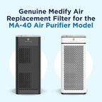 Medify Air MA-40 Genuine Replacement Filter | - Image 2