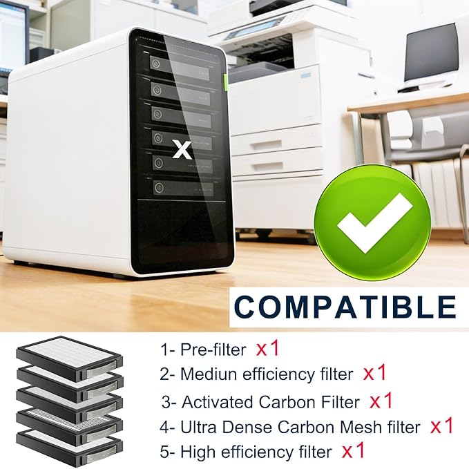 Medium Efficiency Filter Compatible - Image 6
