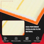 A3212C Engine Air Filter Kit Fit - Image 3