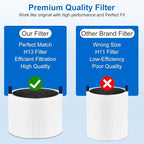 511i Max Filter Replacement Compatible - Image 7