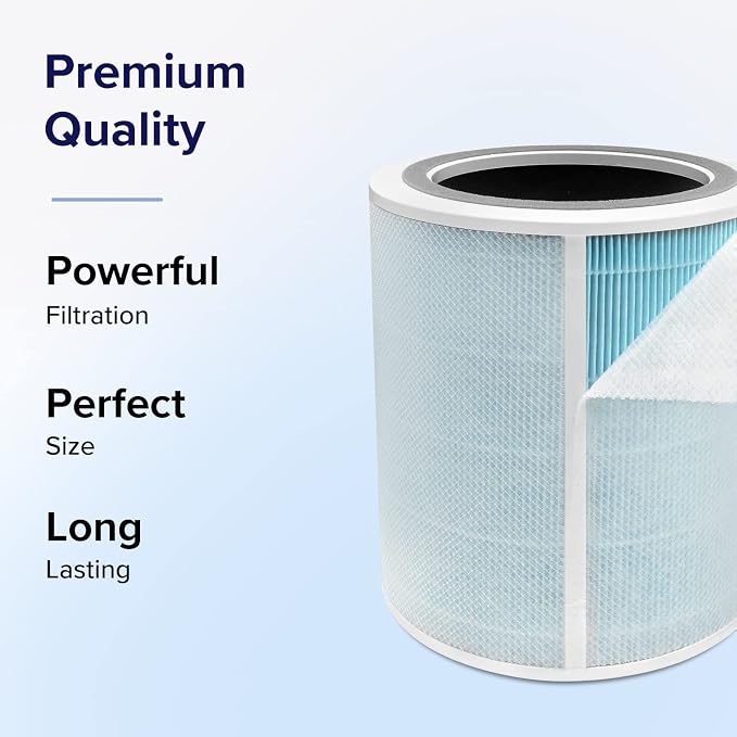 LEVOIT Core 400S-P Air Purifier Smoke Remover Replacement Filter, Genuine - Image 3