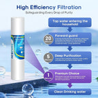 ICEPURE 1 Micron 20" x 4.5" Whole House Sediment Home Water Filter Replacement - Image 3
