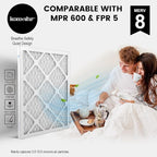 14x18x1 Air Filter MERV 8, HVAC/Furnace AC Filter Replacement, Dust - Image 3