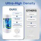 ICEPURE PP10BB 5 Microns 10" x 4.5" Whole House Sediment Water Filter - Image 5