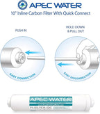 FILTER-SET-ESX2 + FI-ES-TCR-QC High Capacity Pre-Filter Sets and Inline Carbon - Image 7