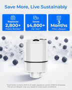 Waterdrop RF3375 NSF Certified Water Filter, Replacement - Image 6