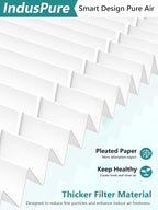 3000 Replacement Filter Compatible - Image 5