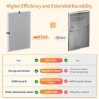 2-Pack 18x24x1 MERV 8 Reusable & Washable Electrostatic Air Filters - Image 5