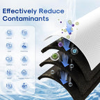 ICEPURE 5 Micron 4.5" x 20" CTO20BB-KDF Whole House Water Filter Coconut Shell - Image 2