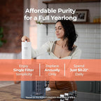 Bluevua RO100ROPOT-Lite Countertop Reverse Osmosis Water Filter System - Image 6