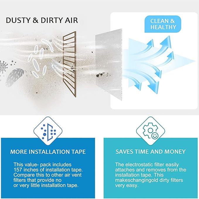 Air Vent Filter Kit Electrostatic Cotton Dust Control Vent Filter - Image 3