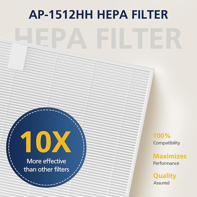 AP-1512HH & 200M Pet Filter Set - Image 6