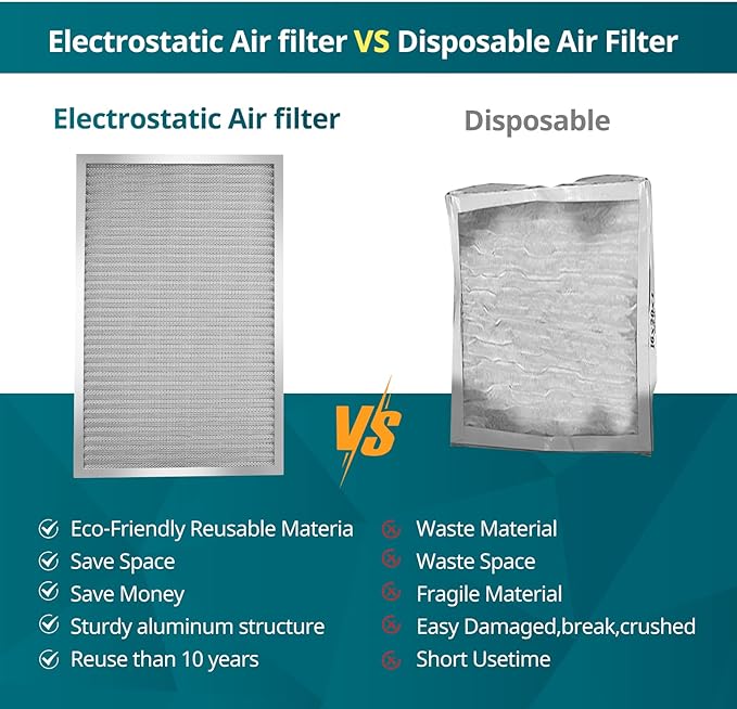 Torjim 14x24x1 MERV8 Washable & Reusable Electrostatic Air Filter, AC/HVAC - Image 5